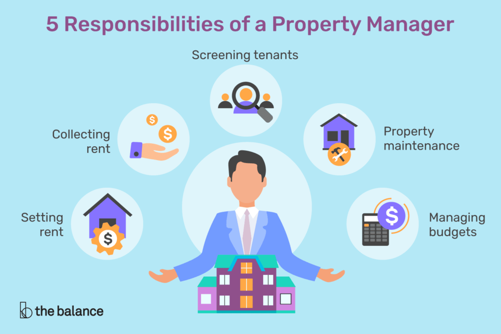 What are the advantages of property management?