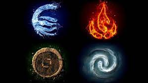 Relation between the four elements and zodiac signs
